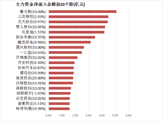 爱华外汇交易官网股票高开为何能助力理财者，掌握技巧让收入翻倍？